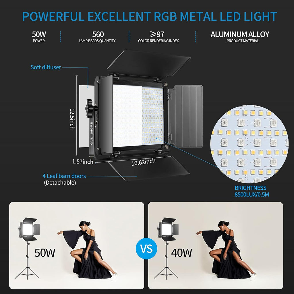 RGB LED Video Light Kit, 50W 3 Packs Dimmable Panel Light I8544