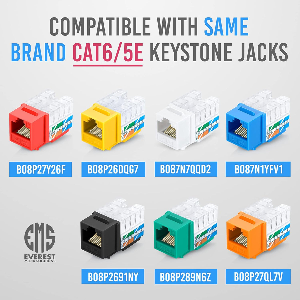 Speed Termination Tool for Everest Media RJ45 Cat6/5e & Cat6A UTP Keystone Jacks Pack of 2 N129
