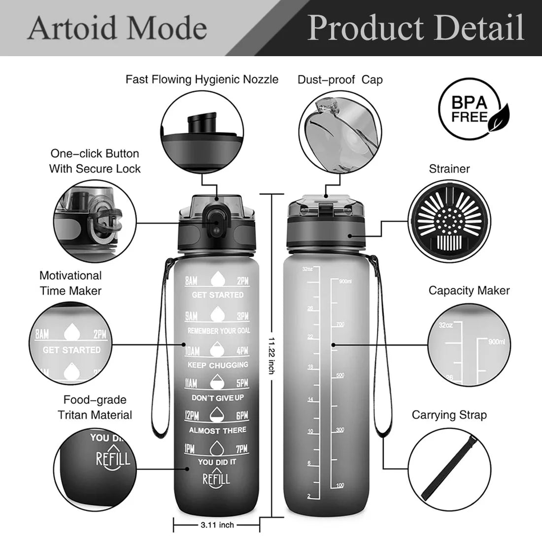 32 OZ Leakproof BPA Free Water Bottle with Straw A6602