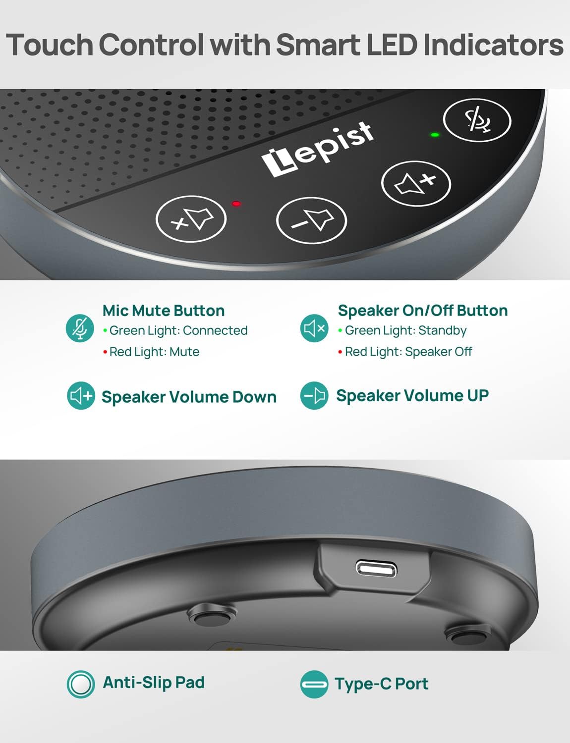 USB Speakerphone with Microphone, 360° Voice Pickup B690