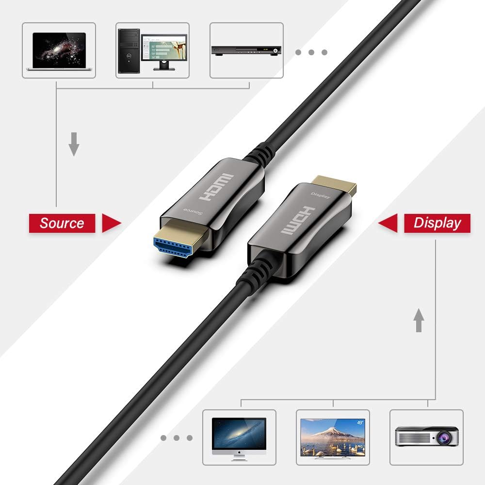 Fiber Optic HDMI Cable 6ft, Pack of 2 B176