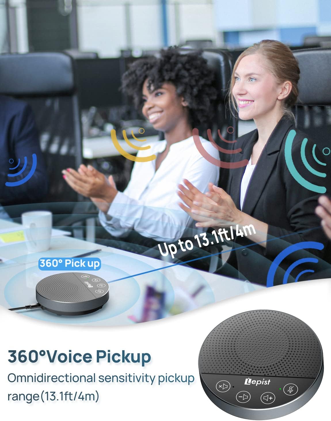 USB Speakerphone with Microphone, 360° Voice Pickup B690